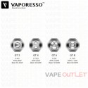 VAPORESSO GT CORES NRG VAPE COILS 3PCS